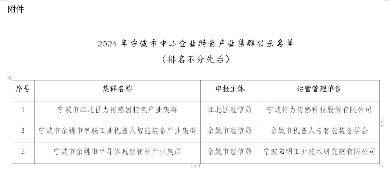 在江北 正奮進｜江北這家企業(yè)運營管理的特色產業(yè)集群獲評市級標桿