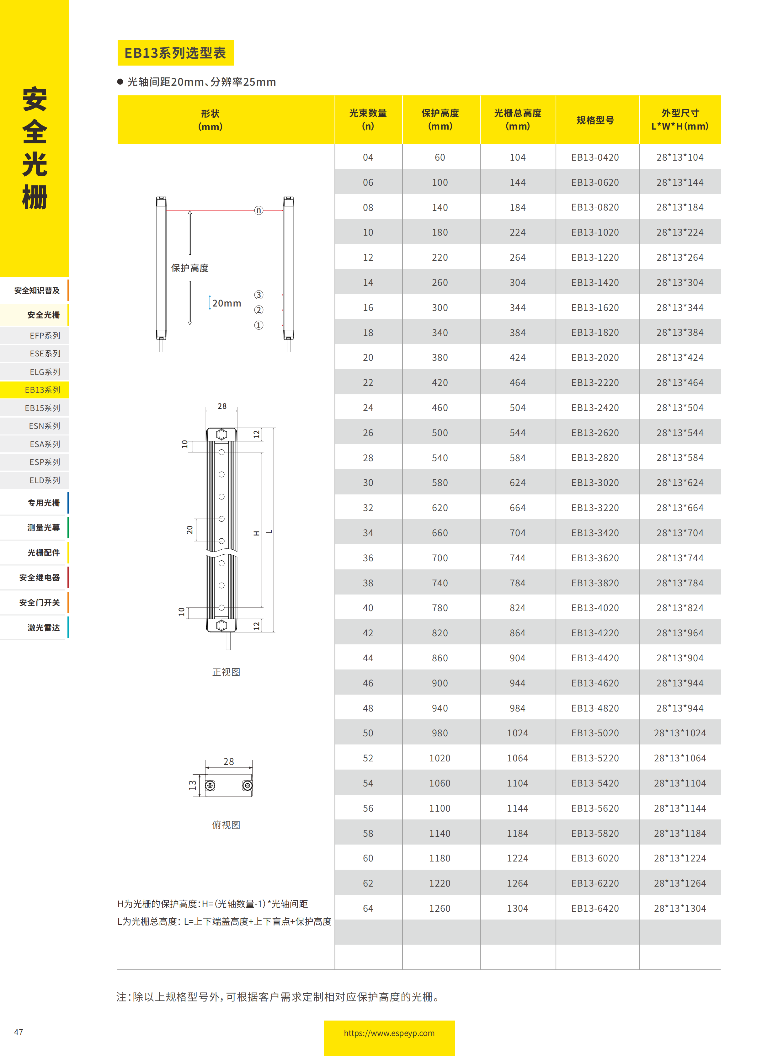 EB13系列超薄光柵-20231219_05.png