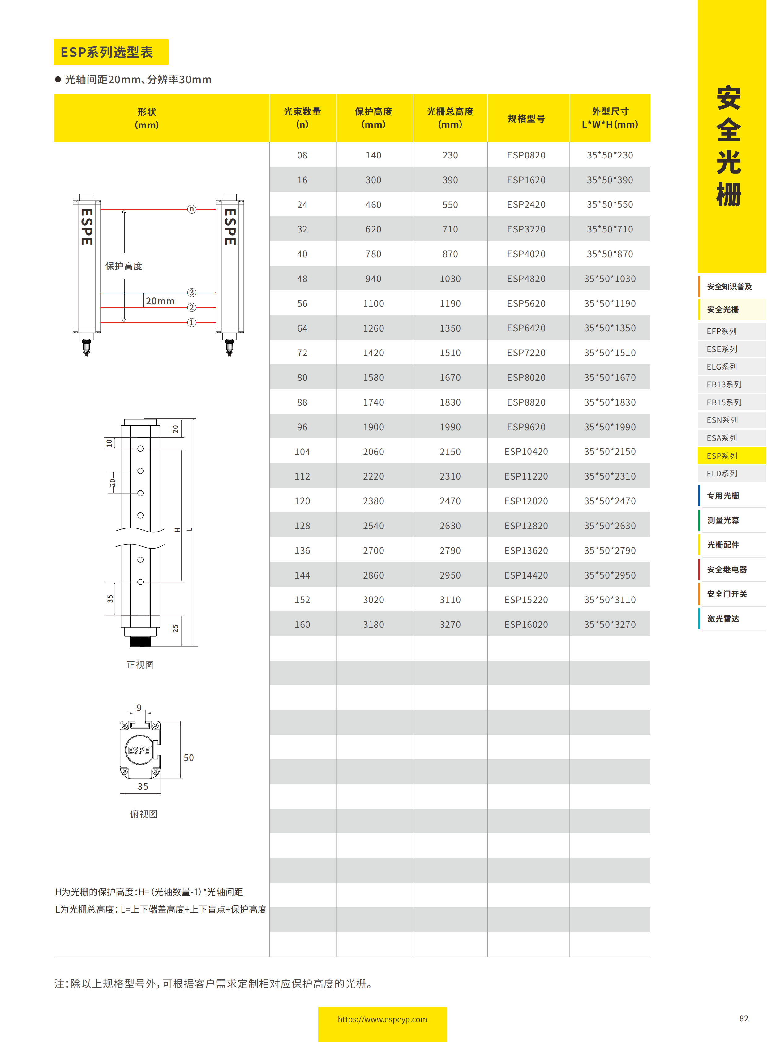 ESP系列抗強(qiáng)光光柵-20231219_04.png